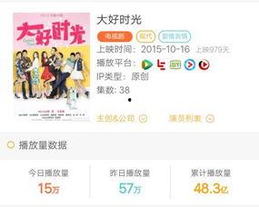 厉害了我的歌爆料视频,独家爆料视频幕后故事  第1张